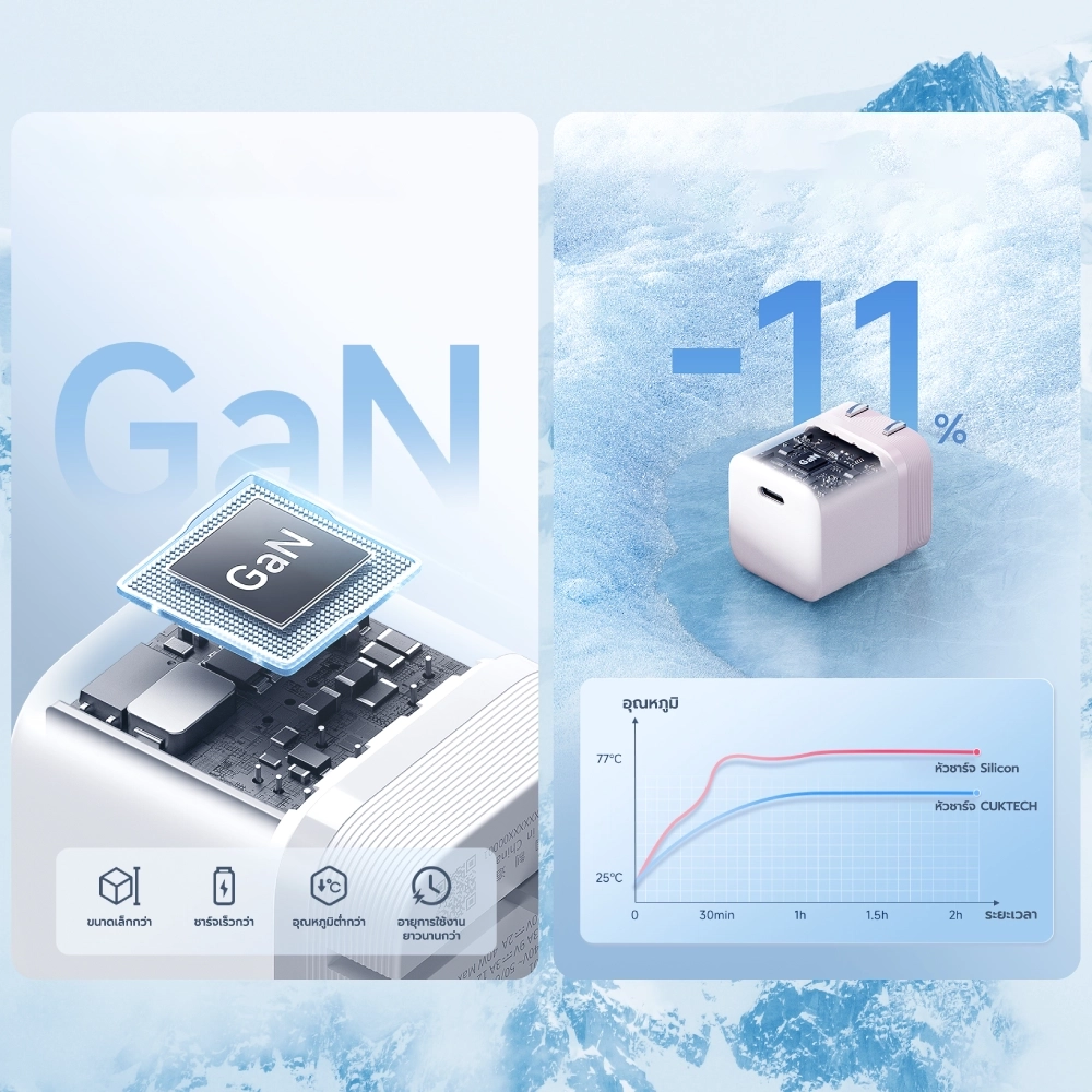 CUKTECH AC301 củ sạc mini GaN 40W 7 CUKTECH AC301 củ sạc mini GaN 40W