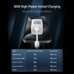 CUKTECH AC30S Củ sạc nhanh trong suốt 30W