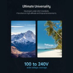 CUKTECH AC30S Củ sạc nhanh trong suốt 30W