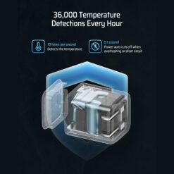 CUKTECH AC30S Củ sạc nhanh trong suốt 30W