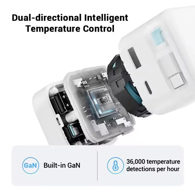 Công nghệ GaN và chip quản lý thông minh