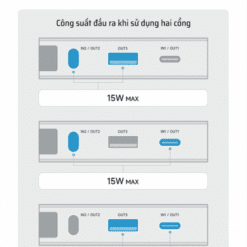 CUKTECH PB200N Pin sạc dự phòng 20000mAh 55W