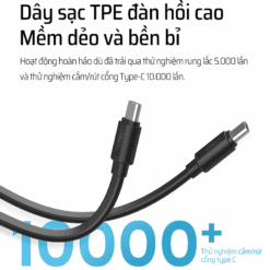CUKTECH PB200N Pin sạc dự phòng 20000mAh 55W