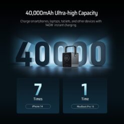 Pin sạc dự phòng 40000mAh CUKTECH P01CT 300W