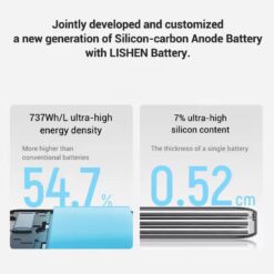 Pin Dự Phòng CUKTECH PB150S 15.000mAh 100W