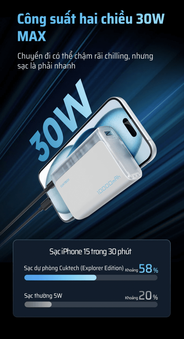 Pin sạc Dự Phòng 10000mAh CUKTECH PB100S 3 Pin sạc Dự Phòng 10000mAh CUKTECH PB100S - Ảnh 3