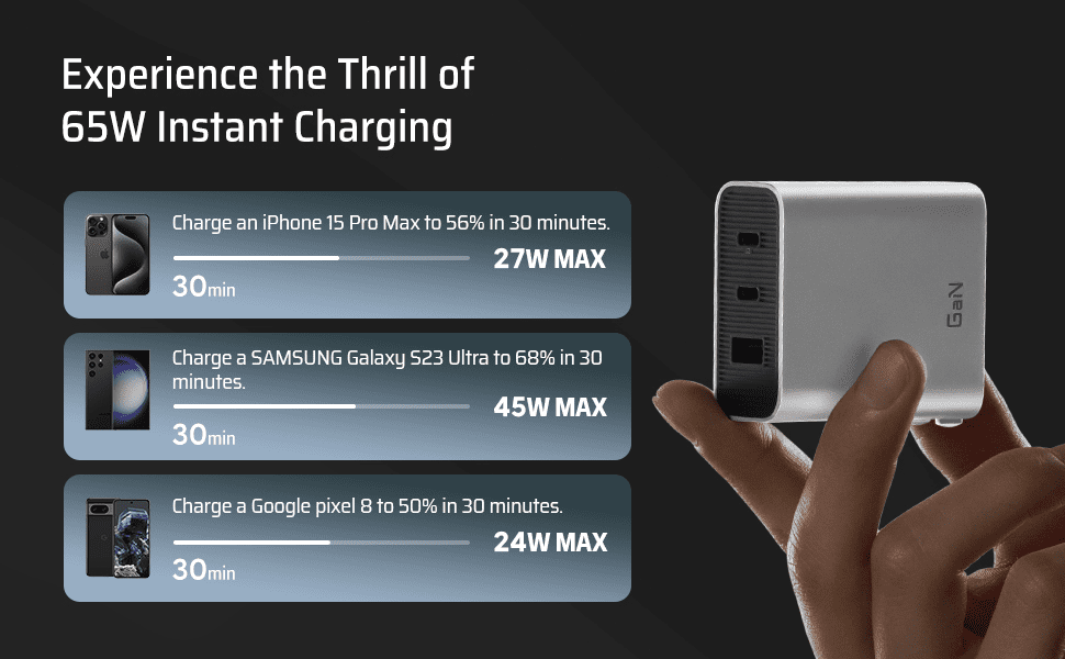 Sạc siêu nhanh – Tiết kiệm tối đa thời gian