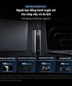 CUKTECH PB200U Sạc Dự Phòng 20000mAh 210W