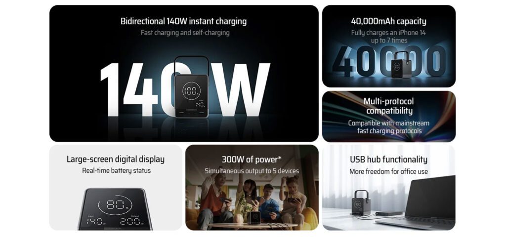 Pin sạc dự phòng 40000mAh 300W CUKTECH 