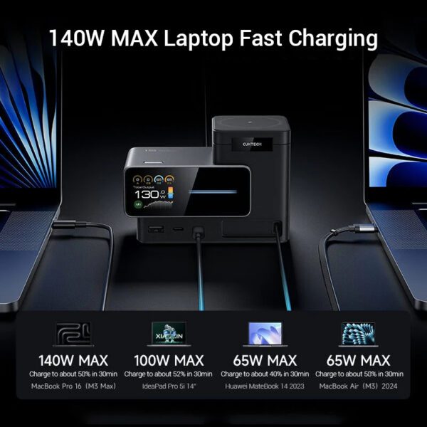 Công suất 140W MAX — Sạc laptop cao cấp không cần adapter rời