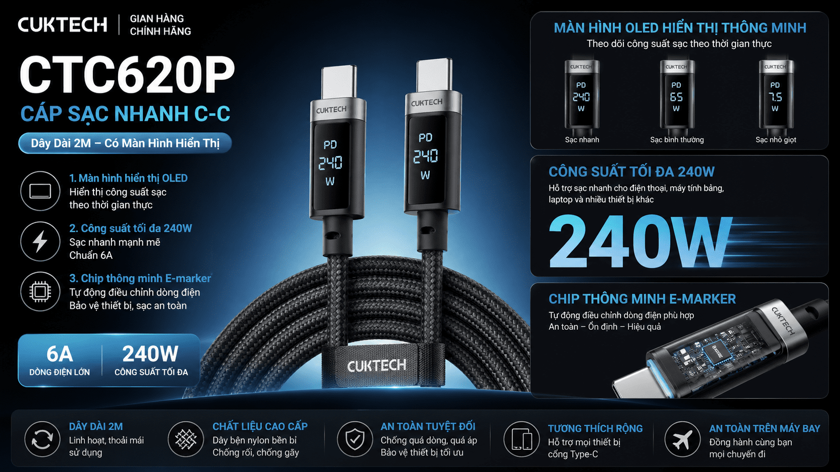 Cáp sạc USB-C Cuktech CTC620P màu đen dài 2m với màn hình OLED hiển thị công suất trên thân cáp