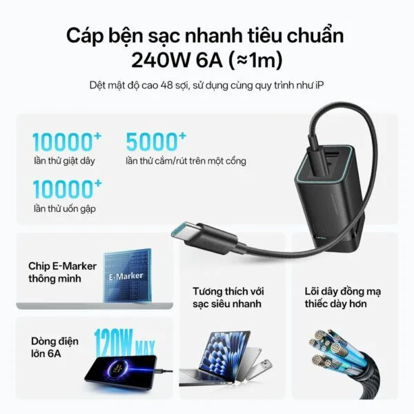 Bộ sạc nhanh mini Cuktech 6 GaN AD653 90W 3 cổng công nghệ GaN hiện đại