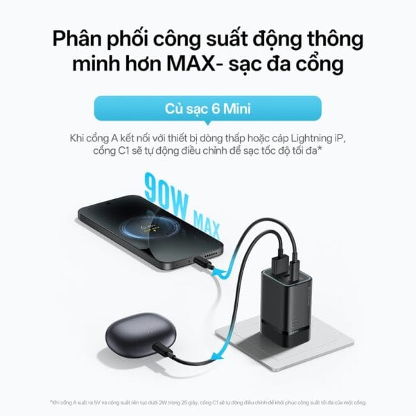 Củ sạc nhanh chính hãng