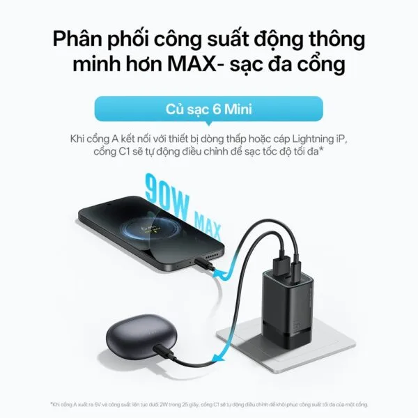 Củ sạc Cuktech 6 GaN AD653 90W phân phối công suất thông minh cho nhiều thiết bị