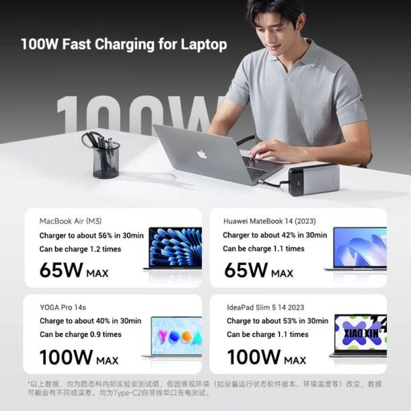 Pin sạc dự phòng Cuktech LPB252N 25000mAh 120W