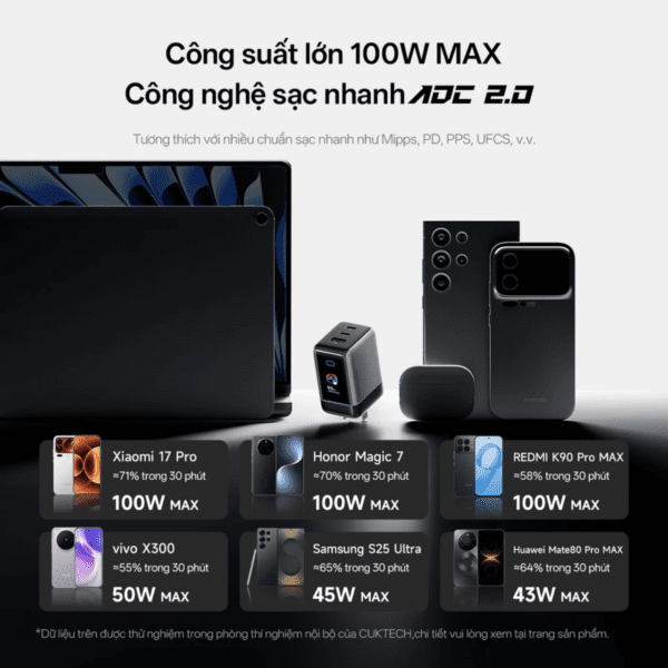 Chi tiết 3 cổng sạc trên Cuktech 6 Ultra AD653U gồm 2 cổng USB-C và 1 cổng USB-A