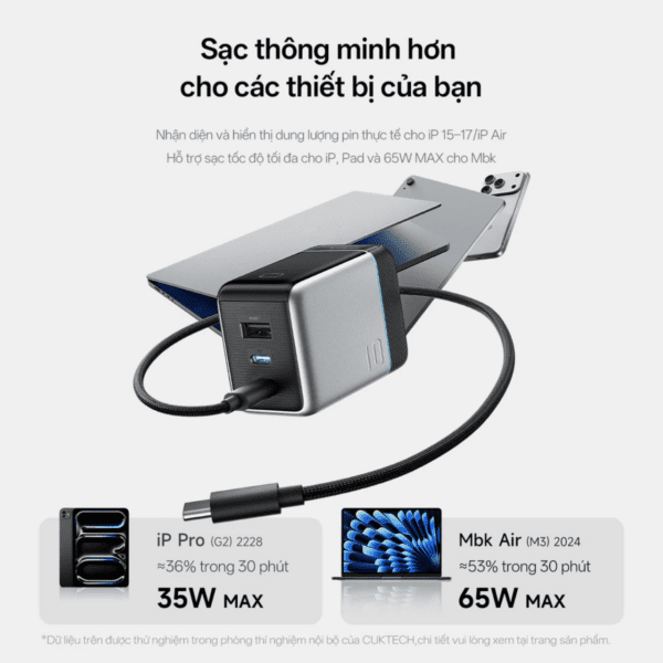 Củ sạc Cuktech 6 Ultra AD653U công suất 100W sạc nhanh laptop và điện thoại