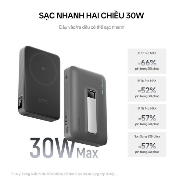 Pin sạc dự phòng Cuktech
