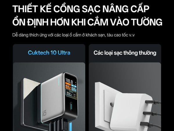 Củ sạc nhanh Cuktech