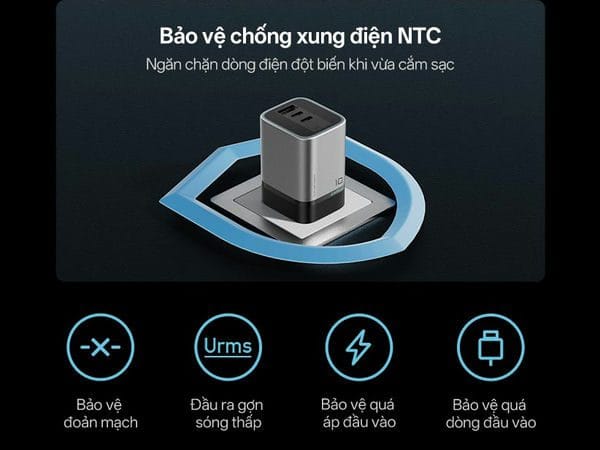 Củ sạc nhanh tốt nhất cho laptop – Nên chọn loại nào? 3 Củ sạc nhanh chính hãng
