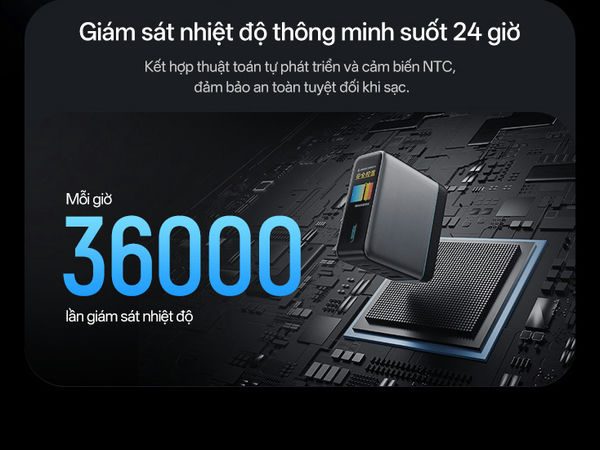 Củ sạc nhanh Cuktech có sạc tốt cho laptop không? 20 Củ sạc nhanh