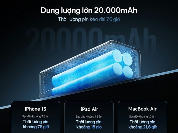 Sạc dự phòng 3C