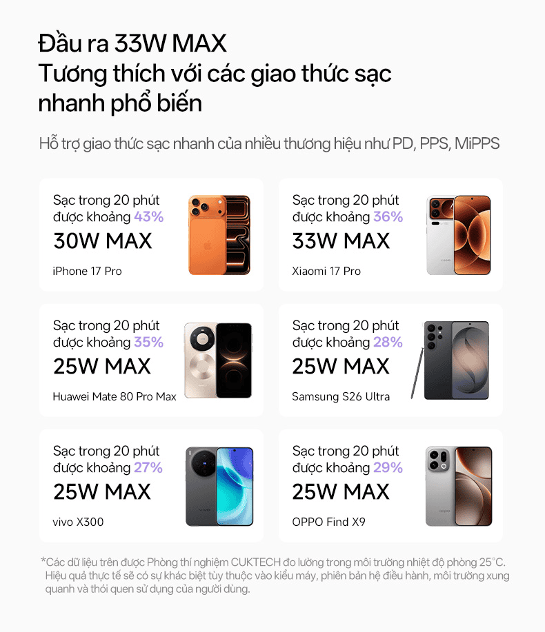 Quạt cầm tay tích hợp sạc dự phòng Cuktech CP Plus BP01