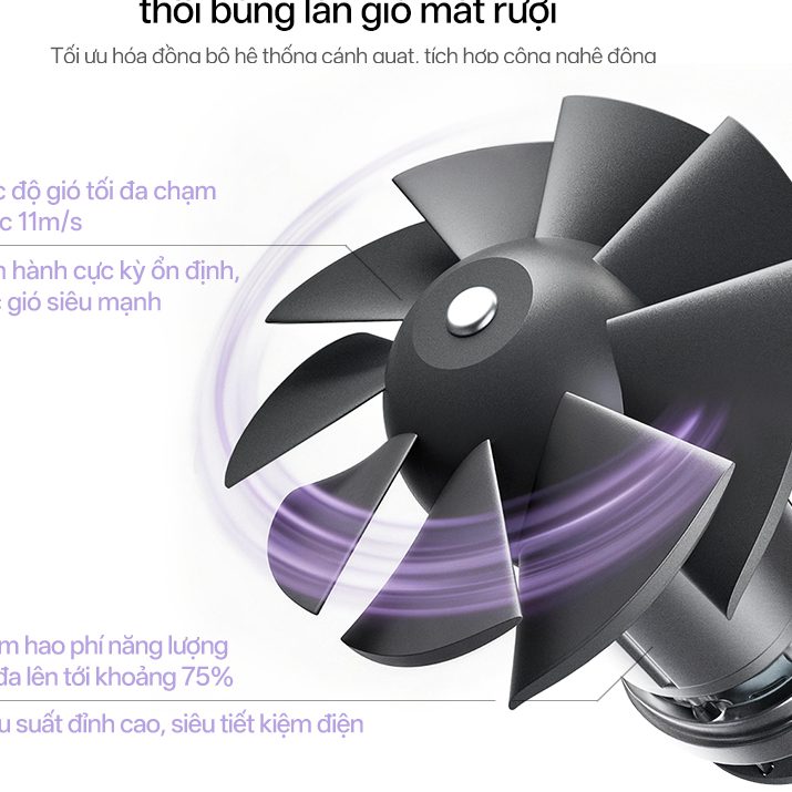 Quạt cầm tay tích hợp sạc dự phòng Cuktech CP Plus BP01