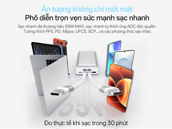 Mua sạc dự phòng 3C Cuktech ở đâu chính hãng, bảo hành uy tín? 3 Sạc dự phòng 3C